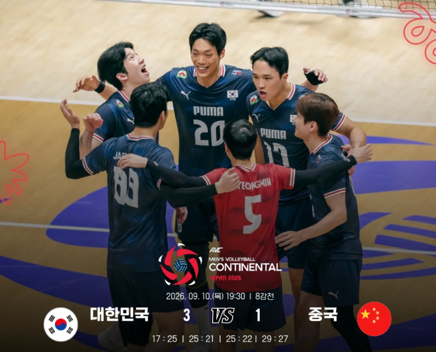 아시아 남자배구 선수권