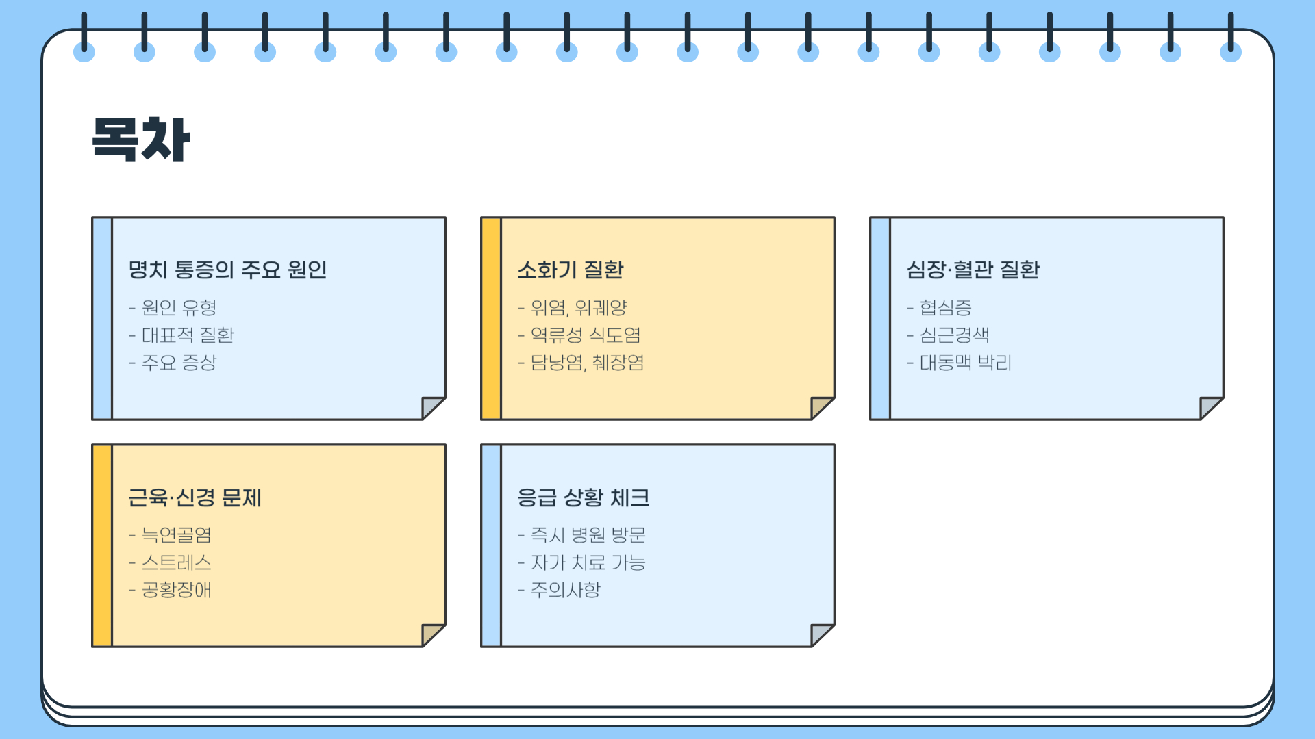 명치 통증 원인 및 대처법