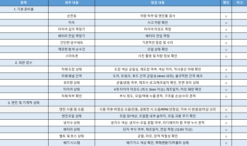 차량 검수 체크리스트(심플버전) 미리보기