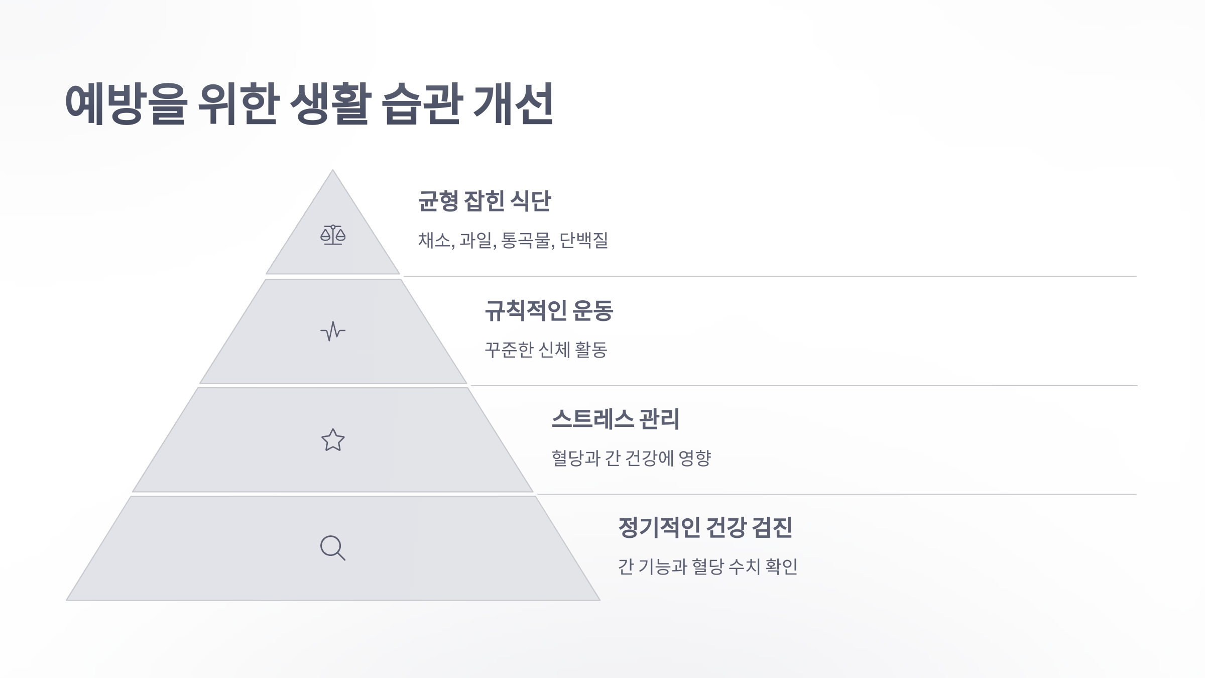 참조-비알코올-지방간과-당뇨병-5