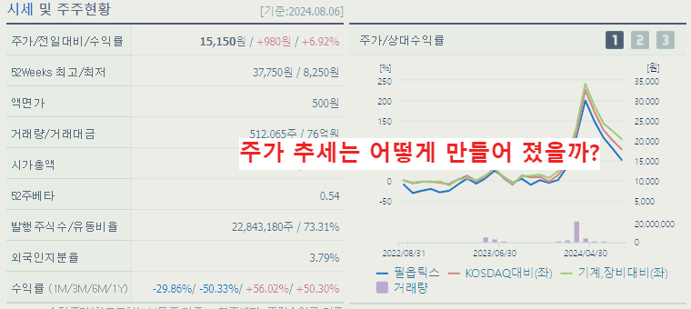 유리기판 관련주 대장주 9종목 정리