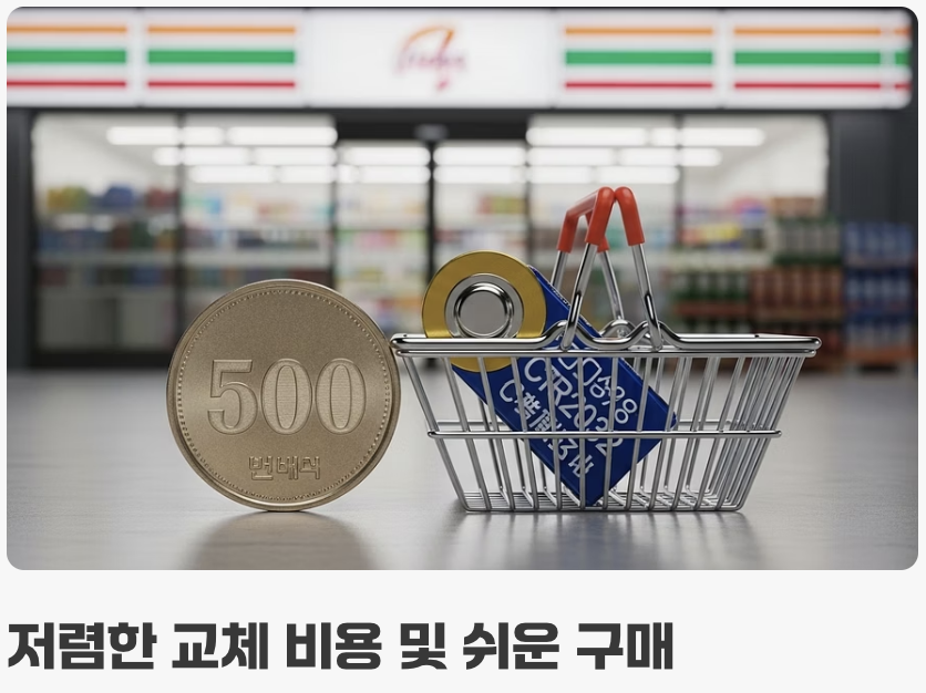 500원이면 해결! 배터리 교체하기