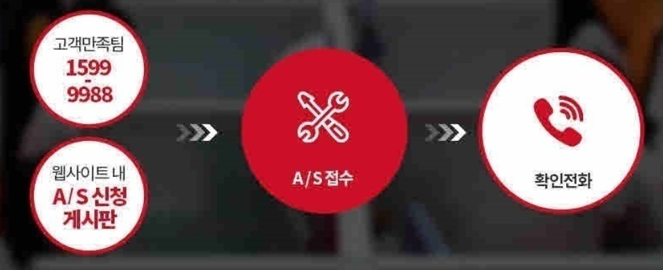 AS 신청과정