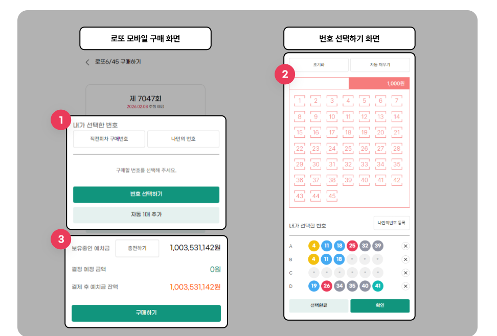동행복권 인터넷 구매