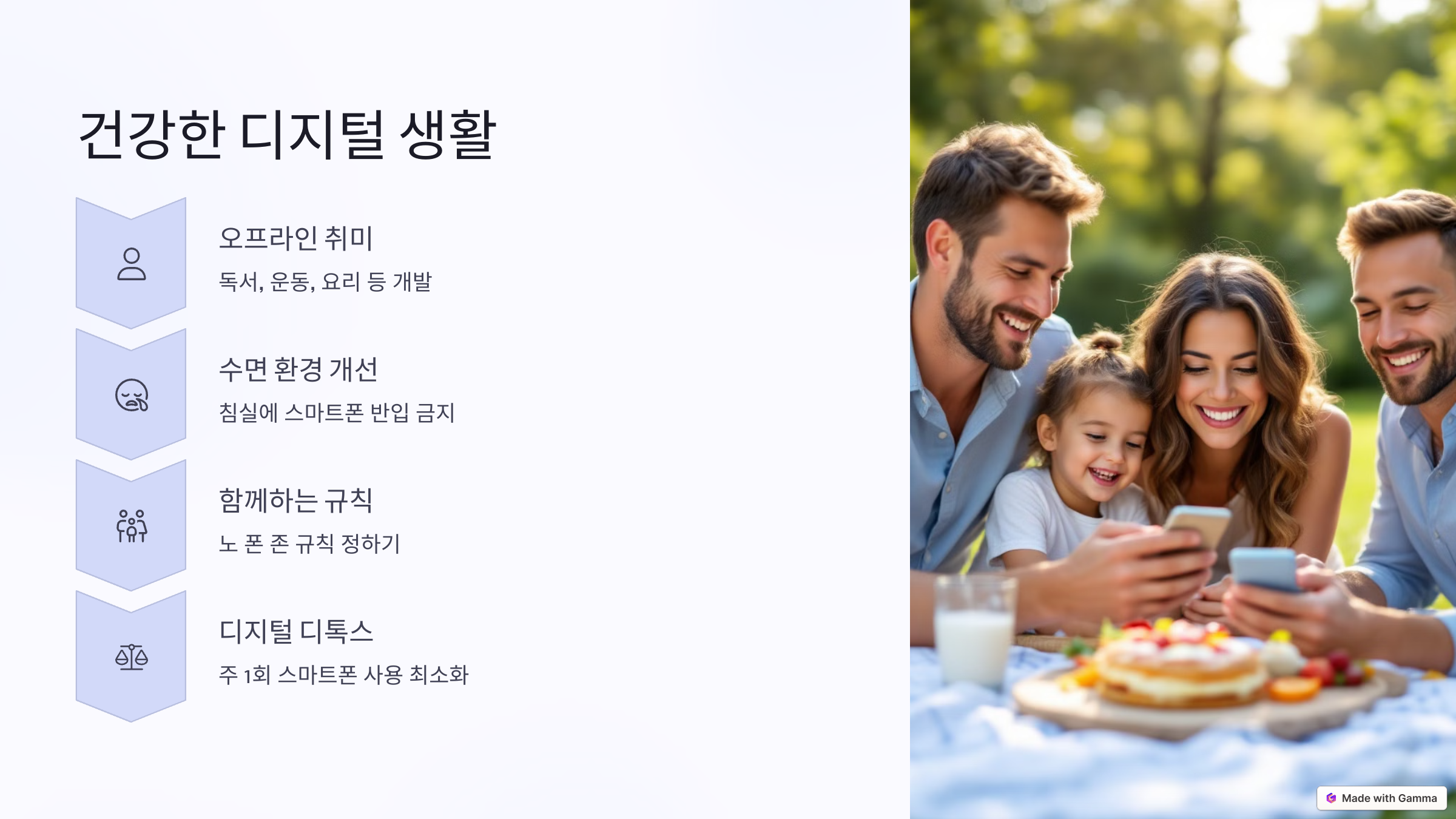 스마트폰 중독 예방을 위한 10가지 실천 방법