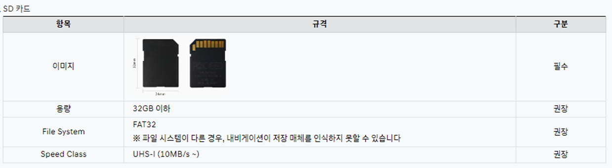 현대자동차 내비게이션, 현대자동차 내비게이션 업그레이드, 현대자동차 내비게이션 업데이트