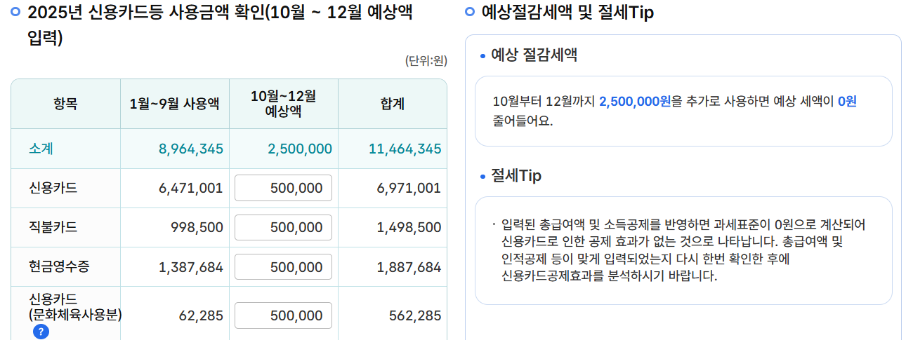연말정산 미리보기 국세청홈택스 신용카드 입력: 신용카드 직불카드 현금영수증 예상 사용액 입력