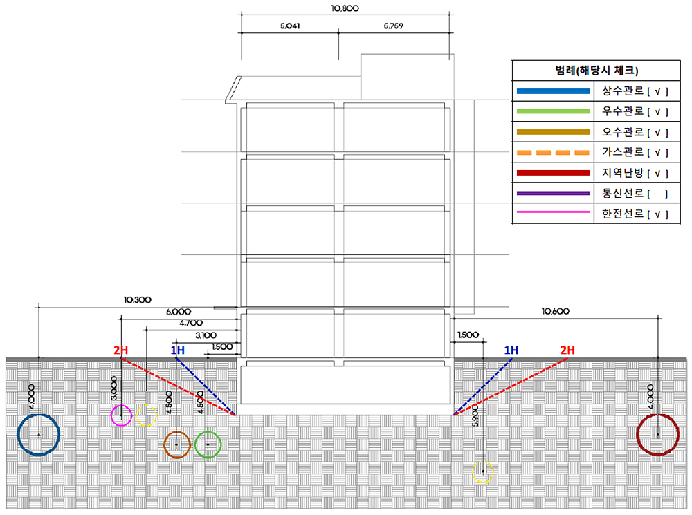 건축물 해체계획서 작성 단면검토