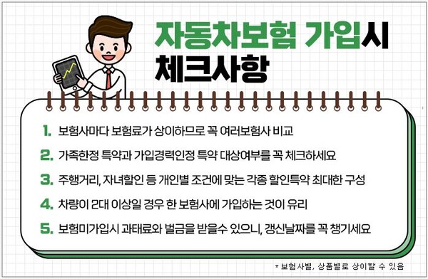 자동차보험 혜택 놓치지 말아야 할 것들