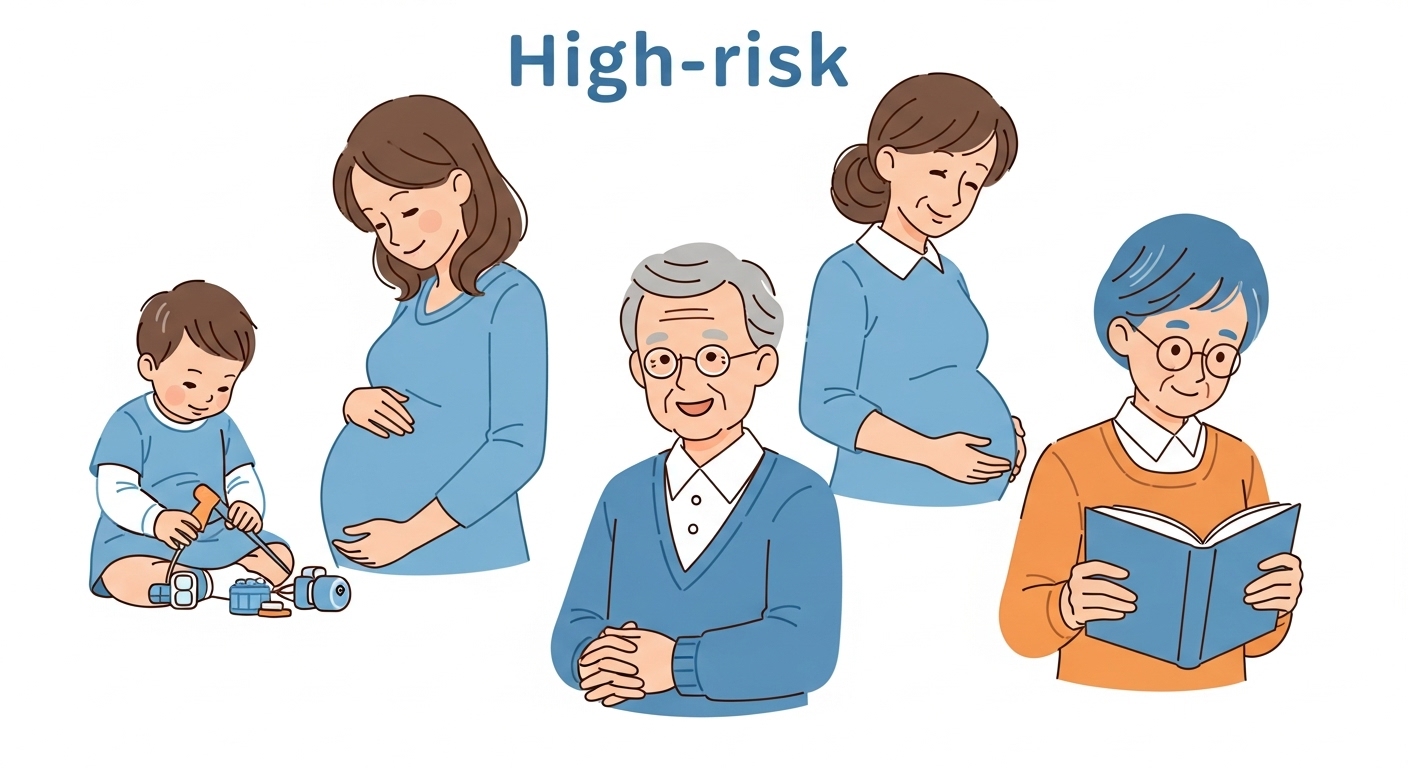 아이, 임산부, 노인, 만성 질환자를 상징하는 다양한 사람들이 함께 어우러진 그림. 각 고위험군이 독감 예방접종을 통해 보호받아야 함을 나타냅니다.