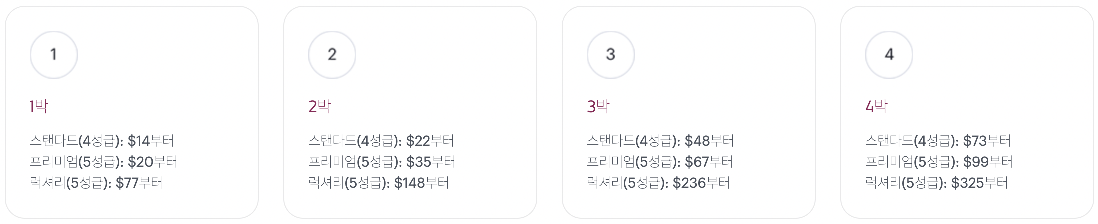카타르 항공 이용시 도하 스탑오버 신청하는 방법, 항공권 구매
