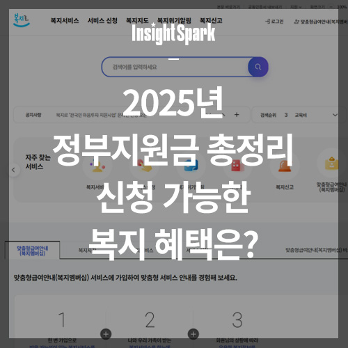 2025 정부지원금 썸네일