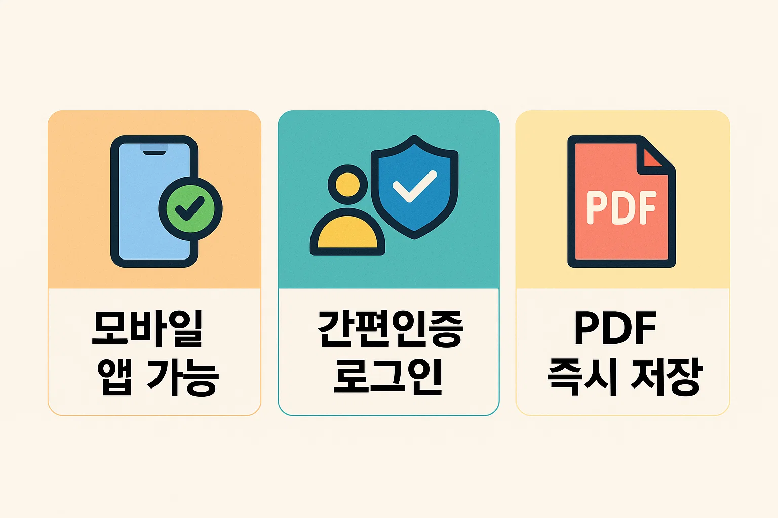 건강보험 납입확인서를 모바일 앱에서 발급할 수 있는지 여부와 간편인증 로그인 및 PDF 즉시 저장 가능성을 정리한 이미지입니다