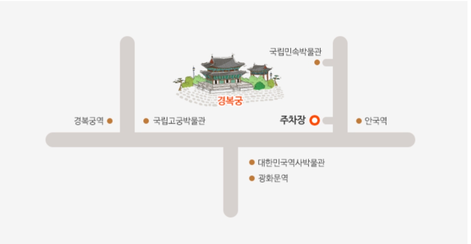 경복궁 주차장