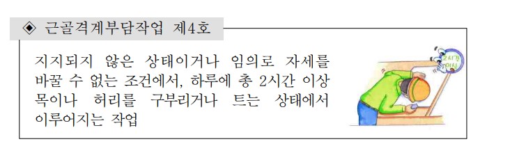 근골격계부담작업 11가지유형