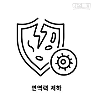 비타민D 부족증상