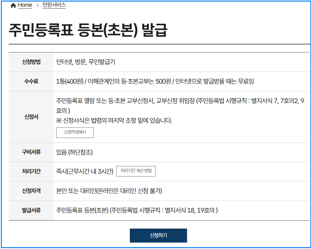 신분증 사본 발급 방법