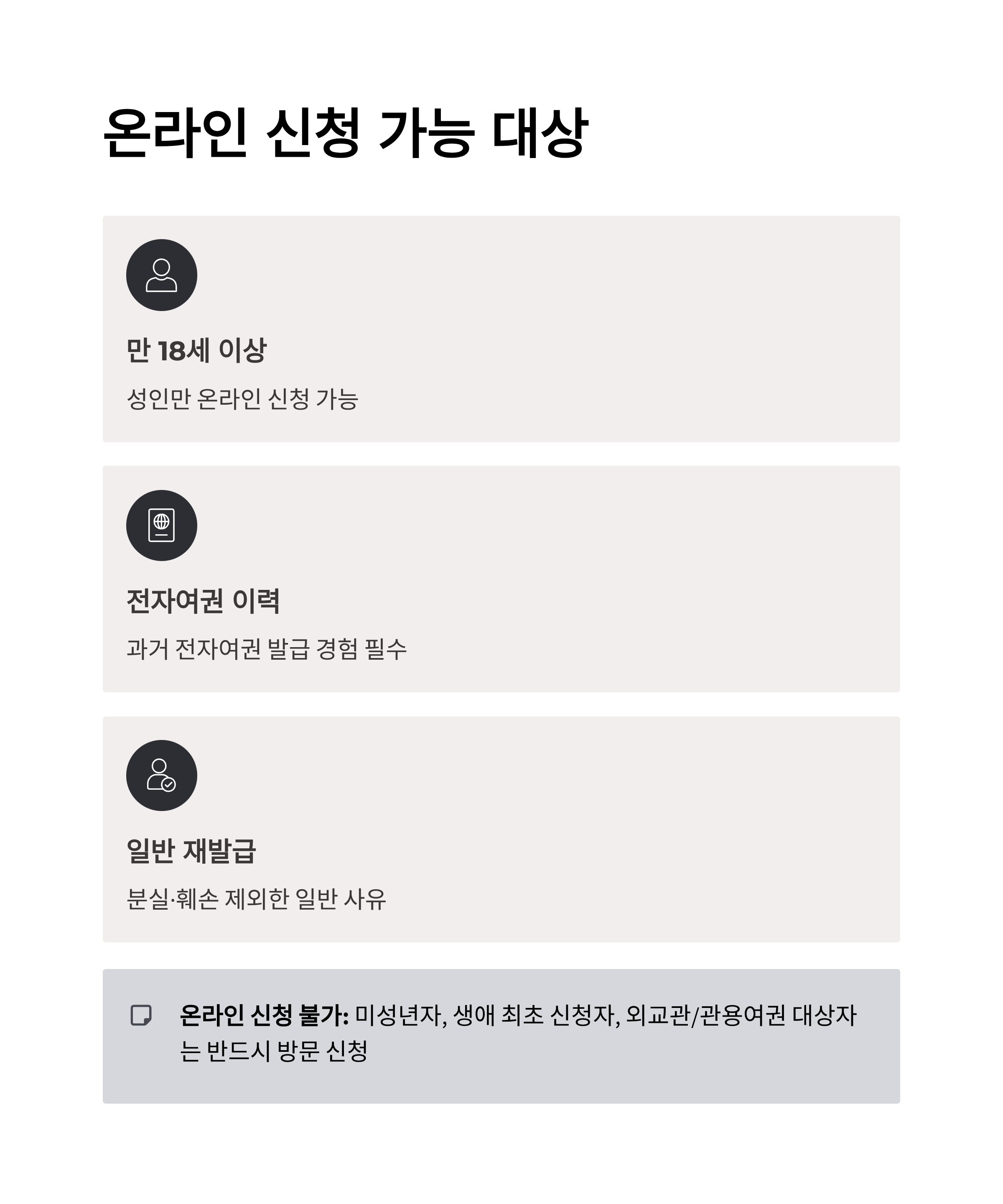 2025 여권 재발급 온라인 신청