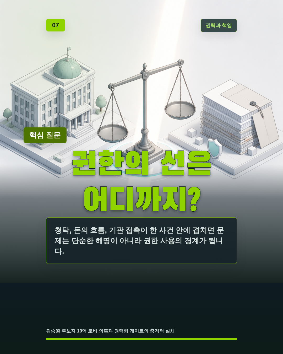 권한의 선은 어디까지?