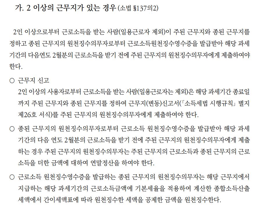 연말정산 중점 확인사항, 원천징수의무자