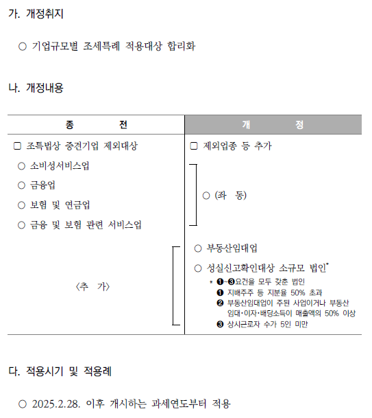 중소·중견기업 범위 조정_중견기업 범위 합리화