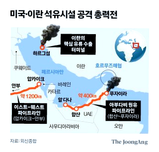 이란 부셰르 원전 공습 방사능 유출 인명피해 無