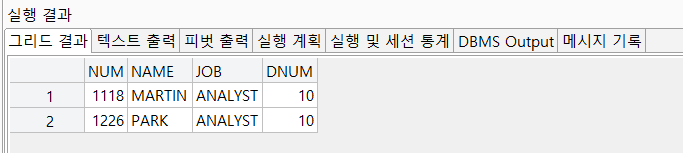 결과