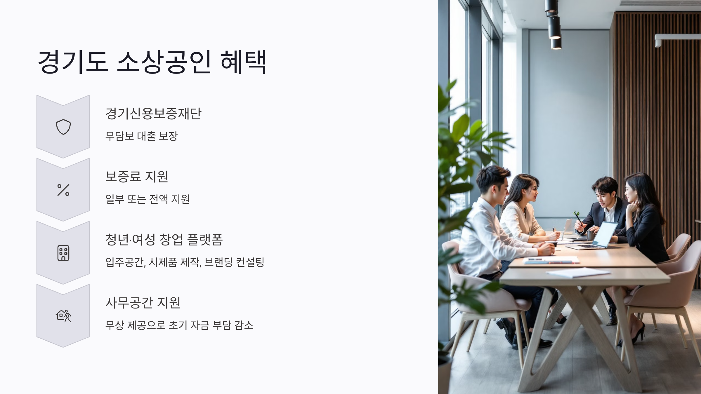 경기도 소상공인 혜택 완벽 가이드: 대출보증부터 창업센터까지