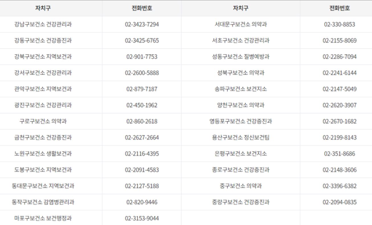 심리상담센터