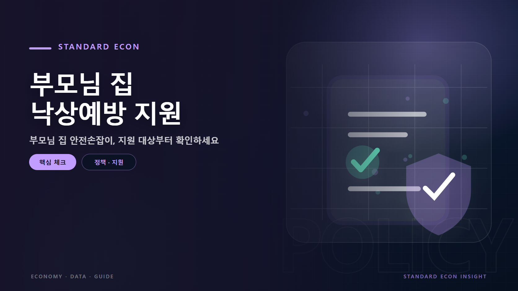 부모님 집 낙상예방 지원 문구와 정책 문서와 체크, 보호 방패 그래픽 요소를 담은 정책 · 지원 경제 콘텐츠 대표 이미지