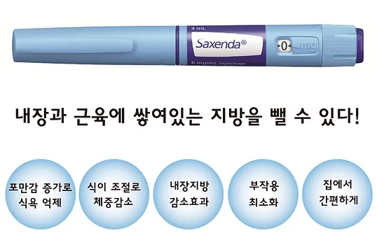 삭센다 주사 효과