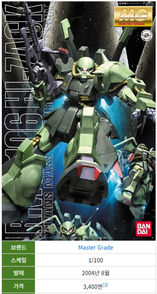 하이잭 MG 박스아트입니다.