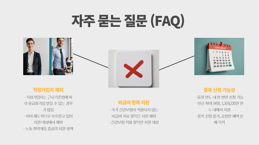 서울형 입원생활비 지원