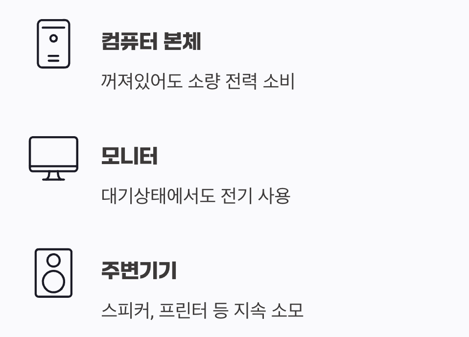 3. 보이지 않는 도둑, 대기전력을 잡아라