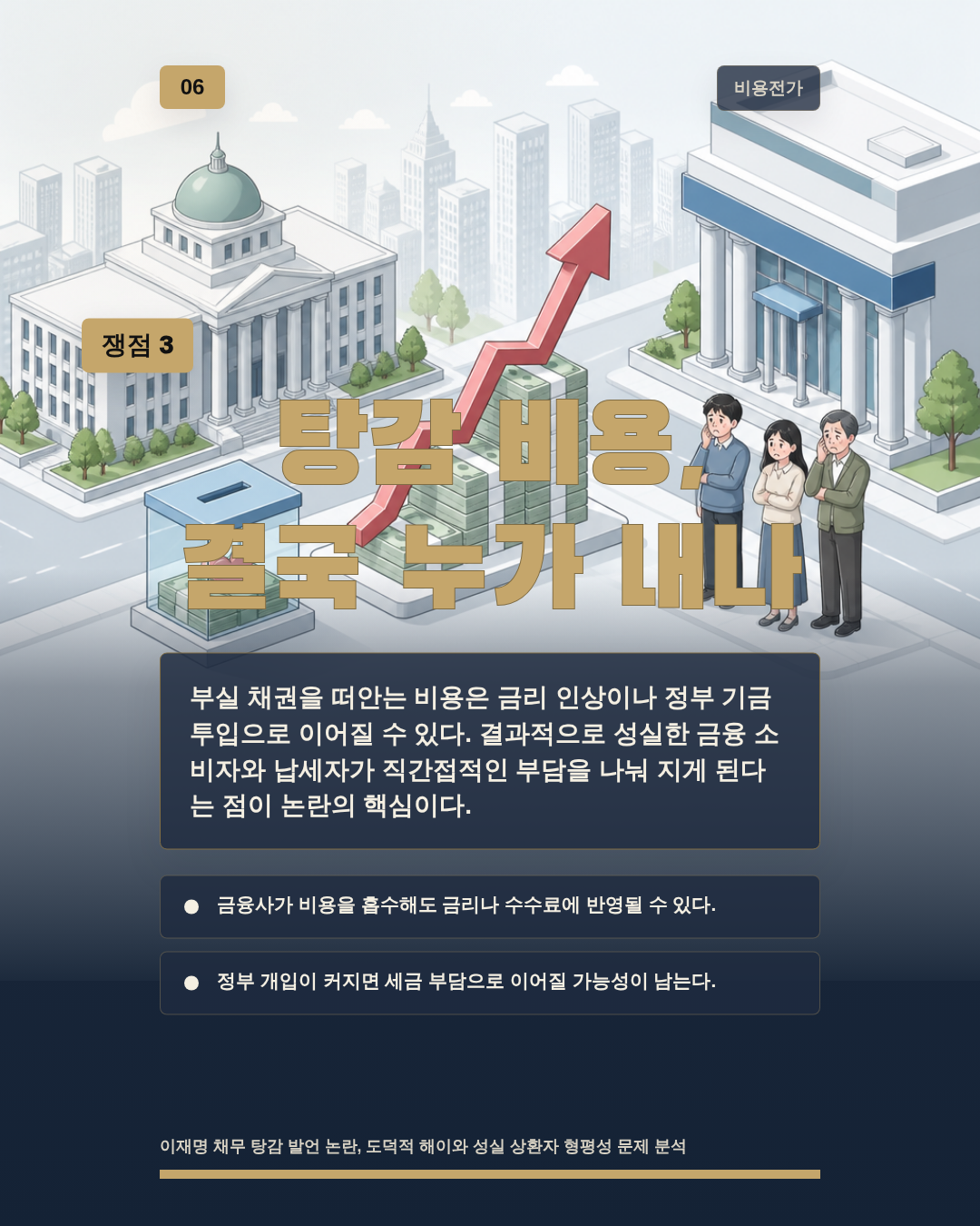 탕감 비용, 결국 누가 내나