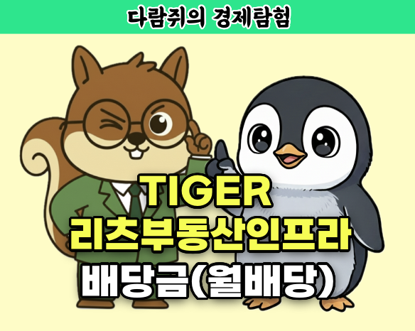 tiger 리츠부동산인프라 배당금, 월배당, 월배당 etf, 리츠부동산 ETF