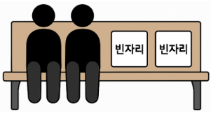 내부 단편화 예시 - 놀이터 벤치