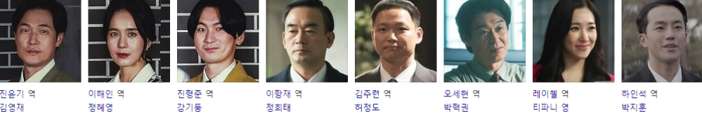 재벌집 막내아들 출연진