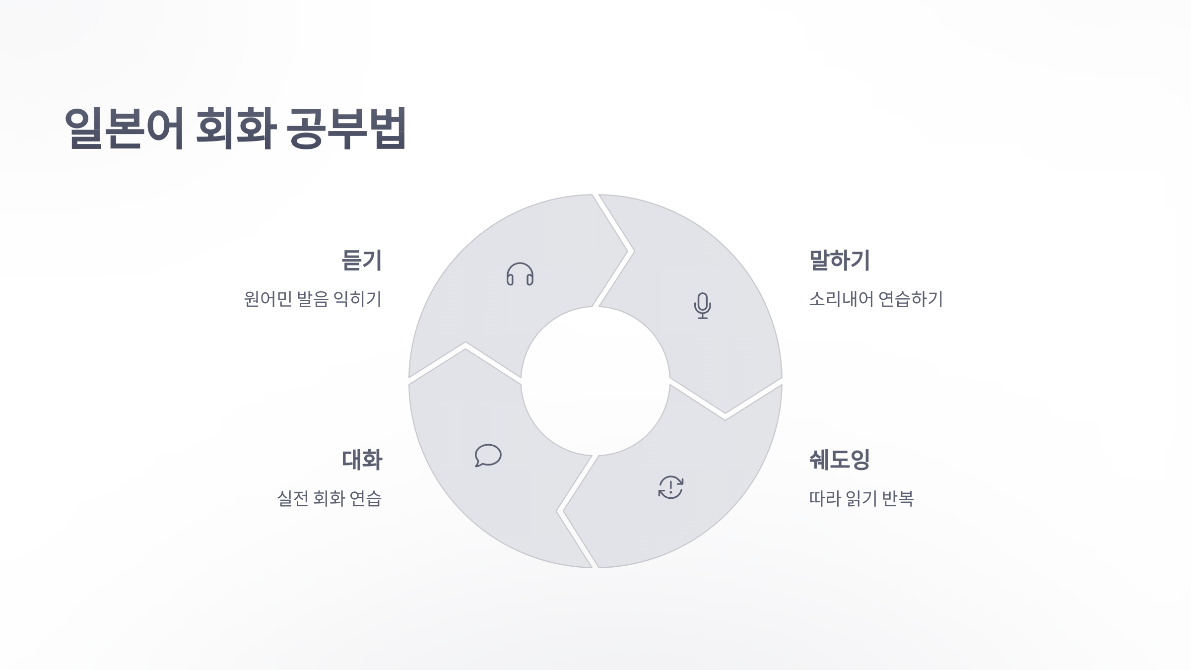 일본어-회화-4