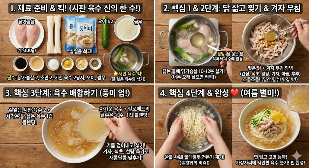 새콤달콤한국수 추천