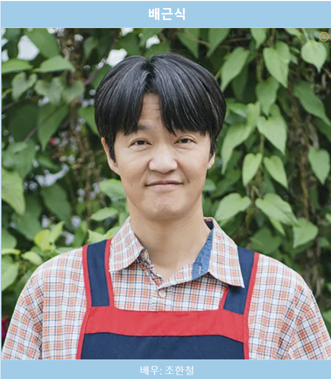 엄마친구아들 등장인물
