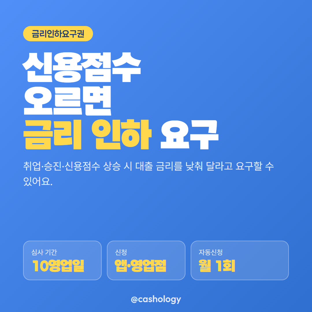 금리인하요구권 대표 이미지