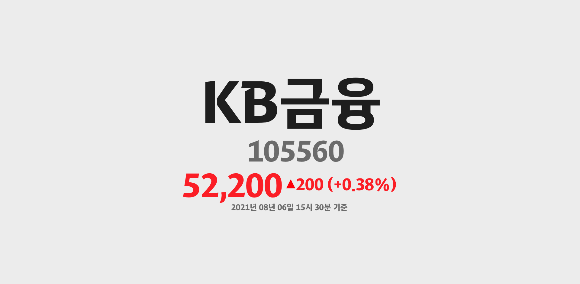 KB금융 2021-08-06 15:30:00기준 주가