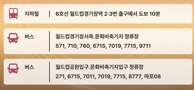 2025 서울 뮤직 페스티벌