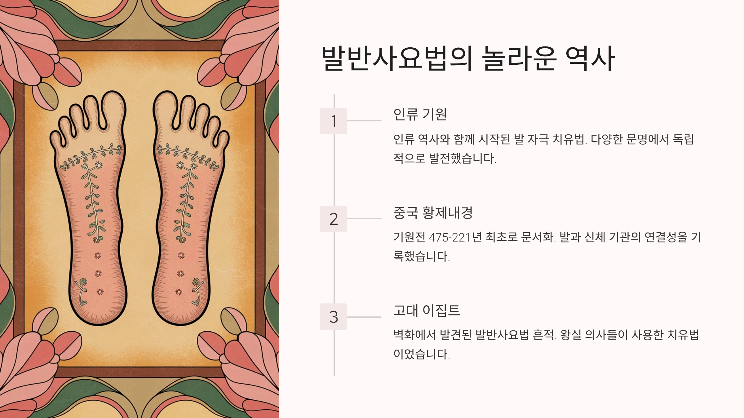 발바닥 혈자리의 역사
