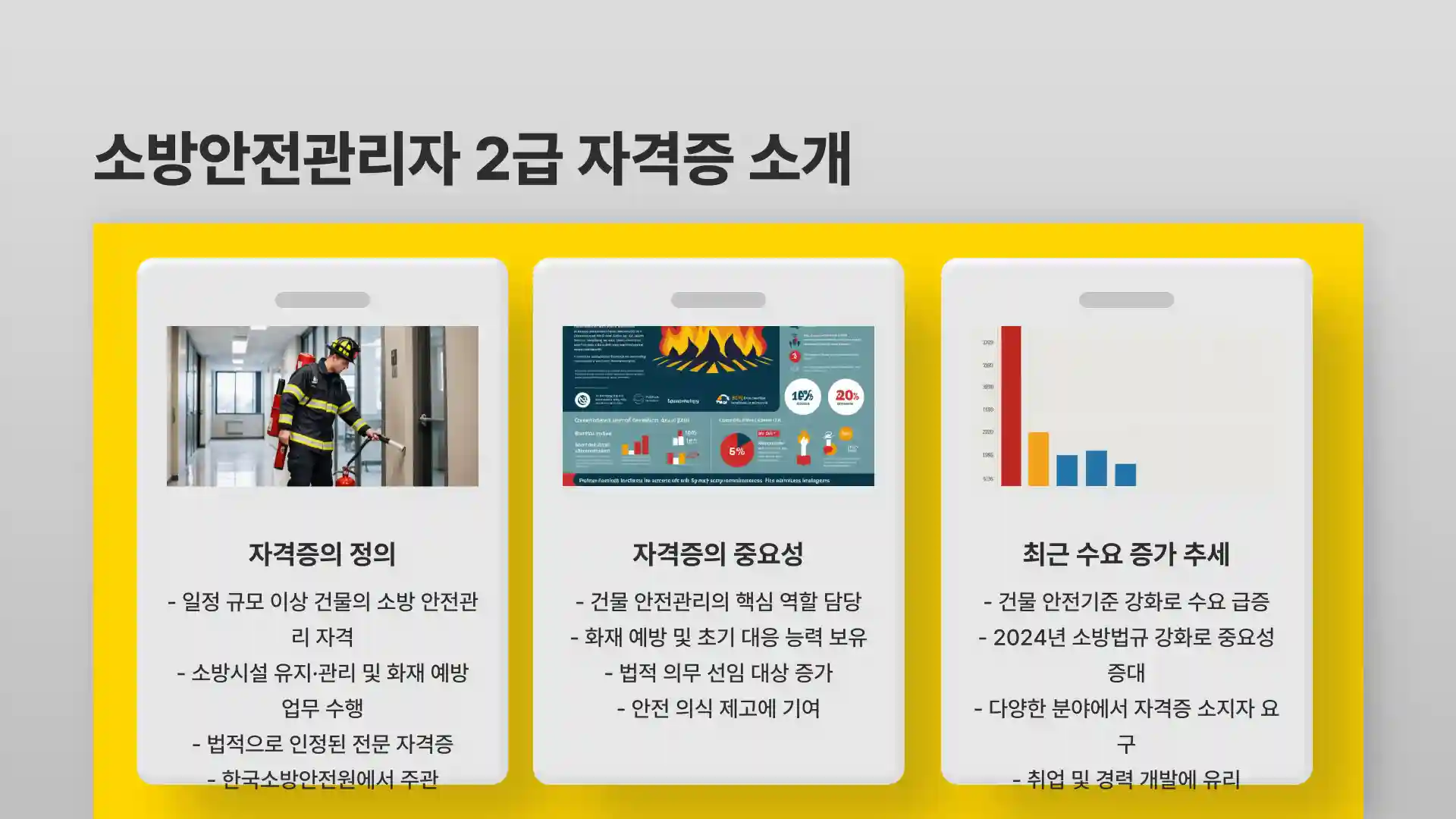 소방안전관리자 2급 응시자격 시험일정 신청방법