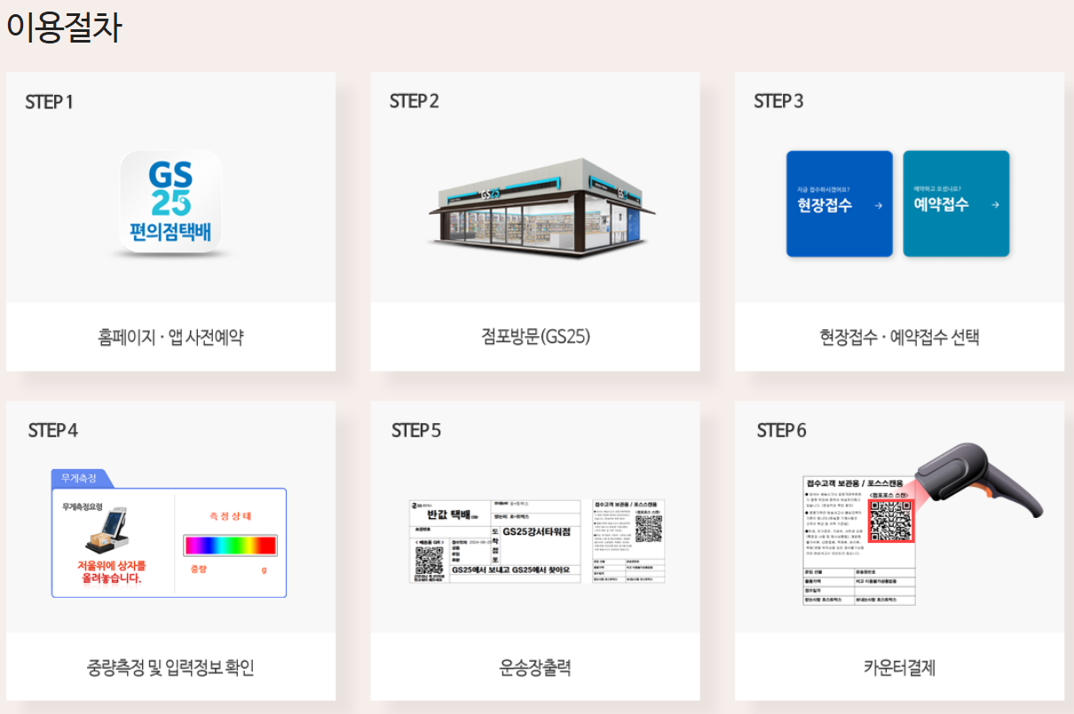 GS25 반값 택배 이용방법