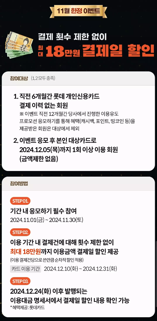 2024년+11월+신용카드+롯데+신규혜택+참여방법