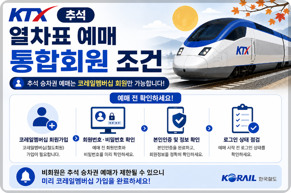 KTX 추석 열차표 예매 이미지