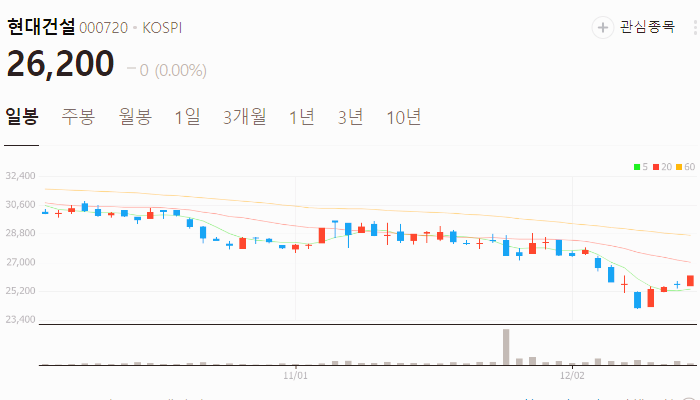 우원식 관련주 대장주 테마주 TOP10 : 국회의장